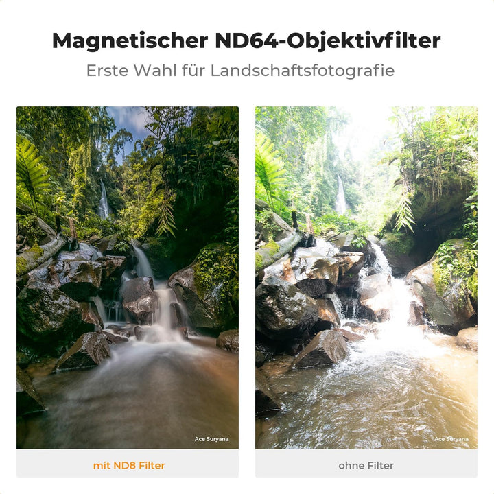 K&amp;F Concept Nano X-Serie Magnetic ND Filter Graufilter ND64 (6 Blendenstufen) Magnetisches Schnellwe