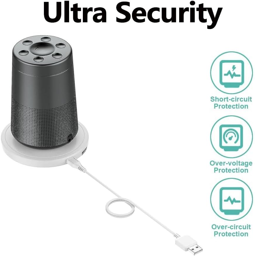 Ersatz-Ladestation für die Bose SoundLink Revolve-Ladebasis – kompatibel mit den Bluetooth-Lautsprec