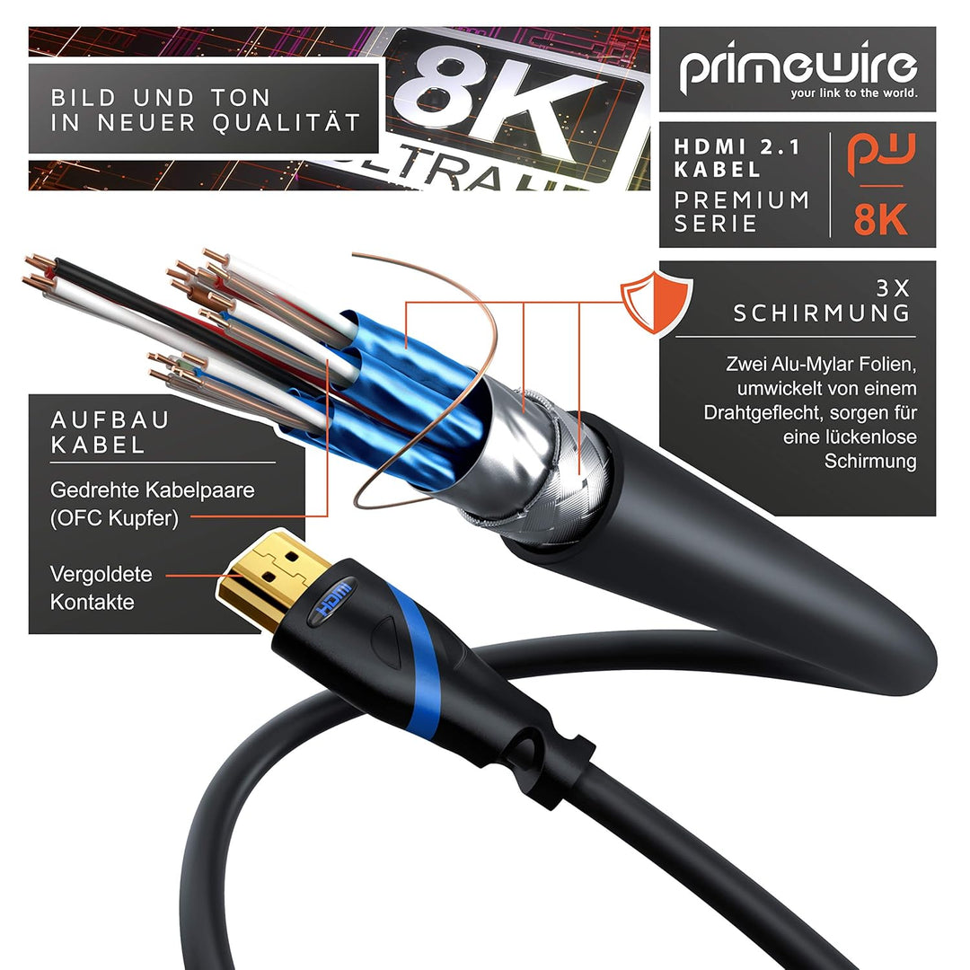 CSL - 1m 5er-Pack 8k HDMI Kabel 2.1 - zertifiziertes Kabel 4k@120Hz 8k@60Hz, UHD II Ultra High Speed