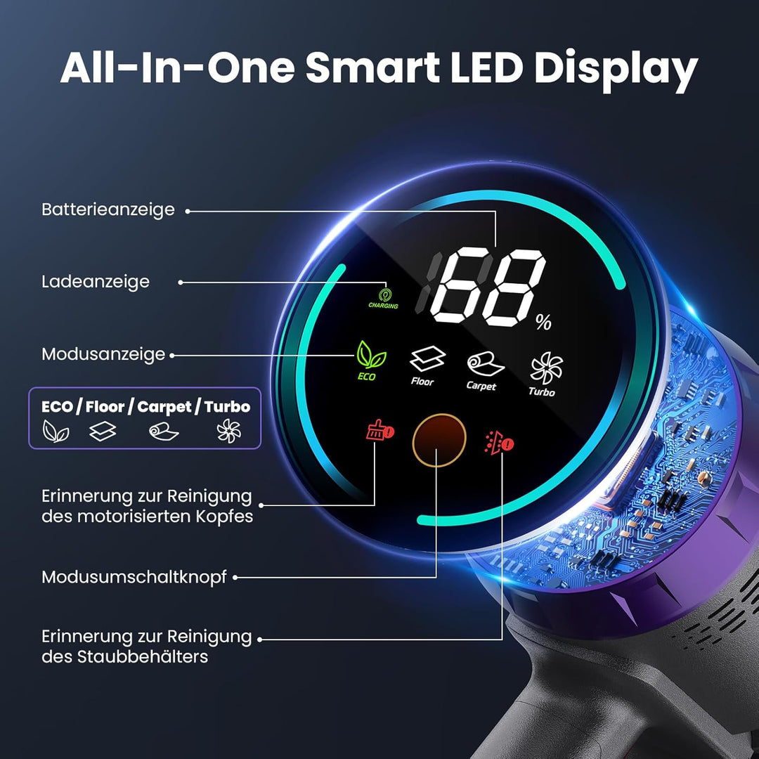 Akku Staubsauger, 600W/58000Pa/75Min, Laufzeit Staubsauger Kabellos mit Smart LED Display und Ladest