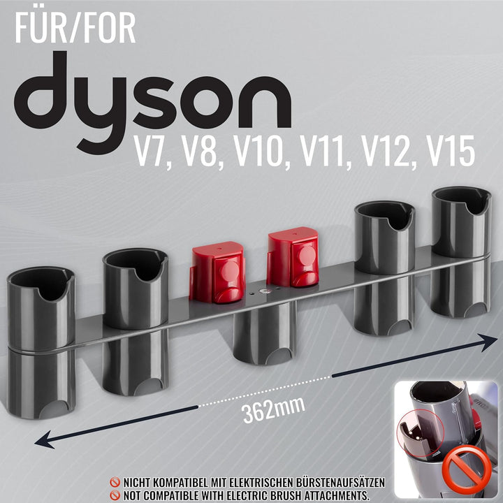 RICOO Staubsauger Zubehör &amp; Ersatzteile, Kompatibel mit Dyson V7, V8, V10, V11, V12, V15, SH0602, Ho