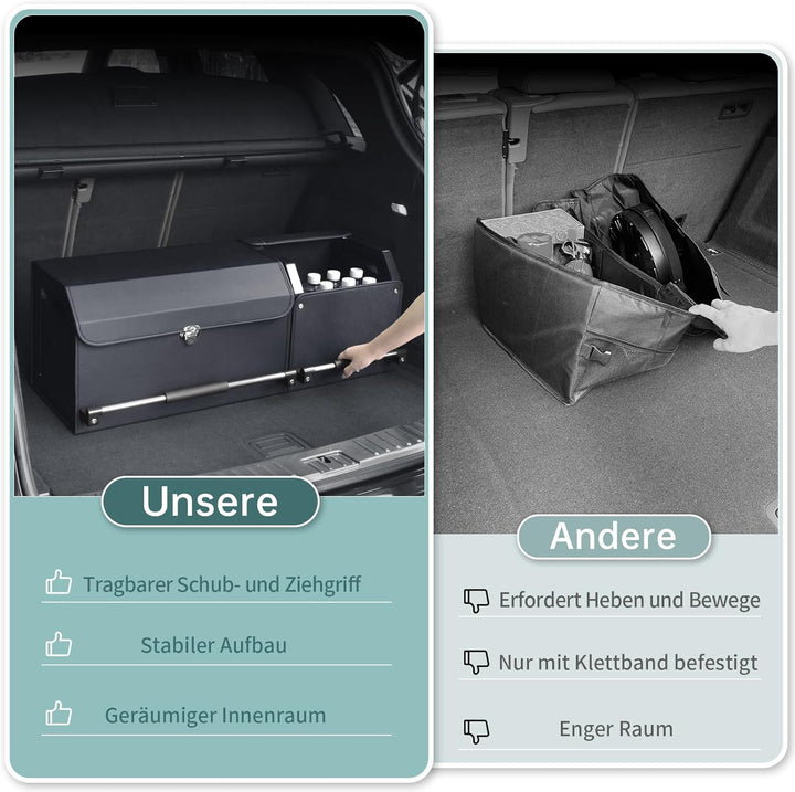 Auto Kofferraum Organizer mit Deckel – 2-in-1 Modulares XXL-Aufbewahrungsbox, Multifunktionaler Koff