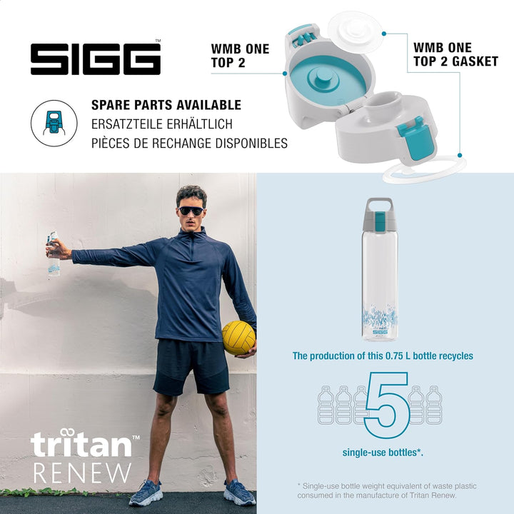 SIGG - Tritan Renew Trinkflasche - Total Clear ONE - Für Kohlensäurehaltige Getränke Geeignet - Spül