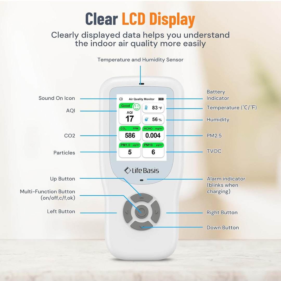 LifeBasis 10 in 1 RaumLuftqualitätsdetektor Formaldehyd-Detektor AQI-Verschmutzungsmonitor mit Tempe