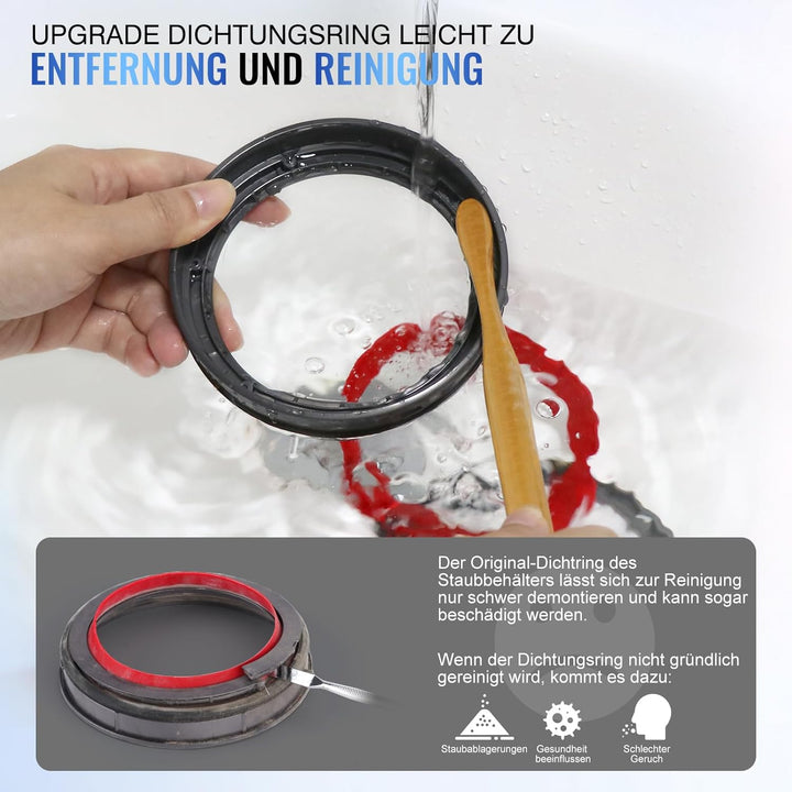Staubsauger Staubbehälter für Dyson V11 V15 SV14 SV15 SV17 SV22, Teile-Nr. 970050-01 und Teile-Nr. 9