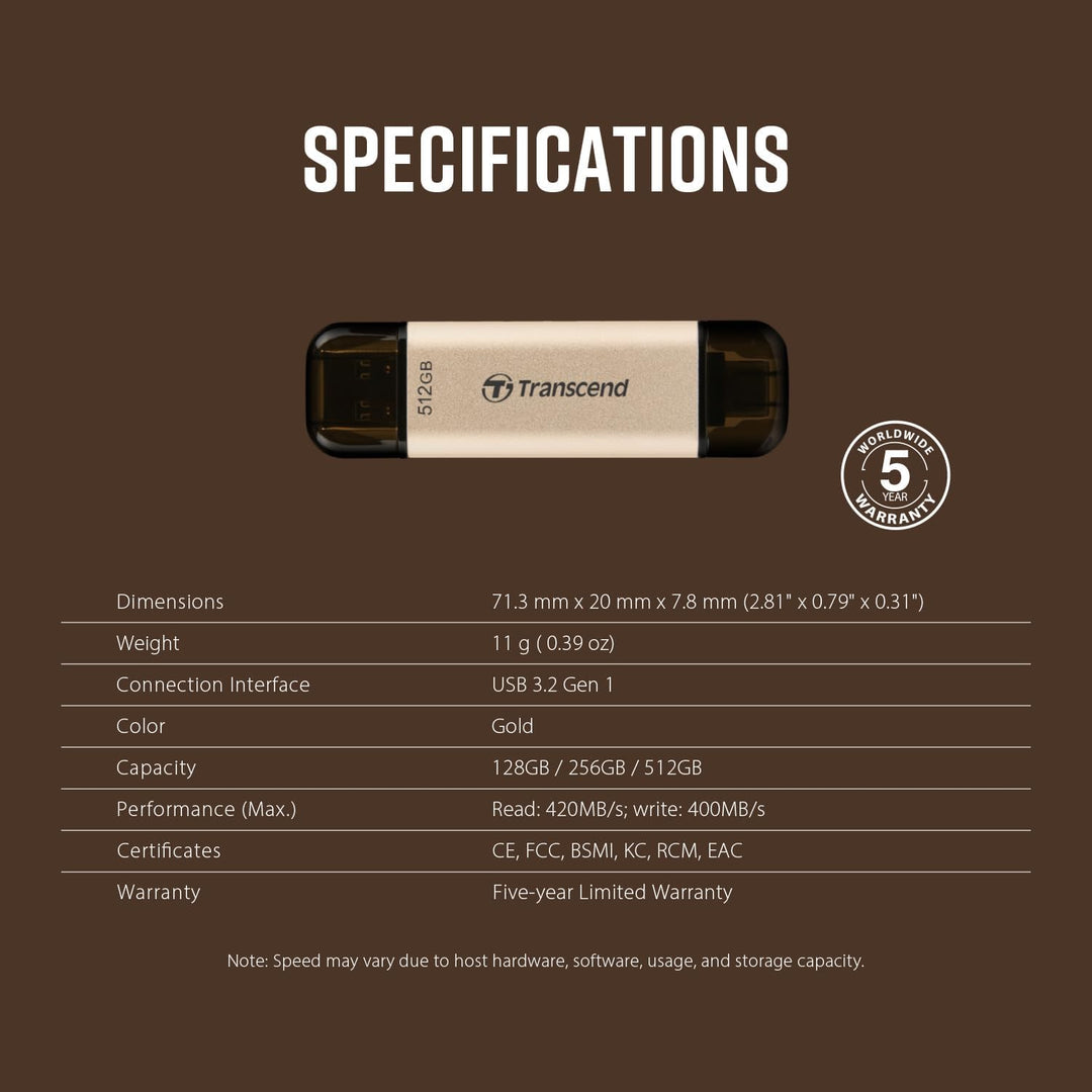 Transcend 128GB JetFlash 930C USB 3.2 Gen 1 Flash Drive TS128GJF930C, Rose Gold, 128GB