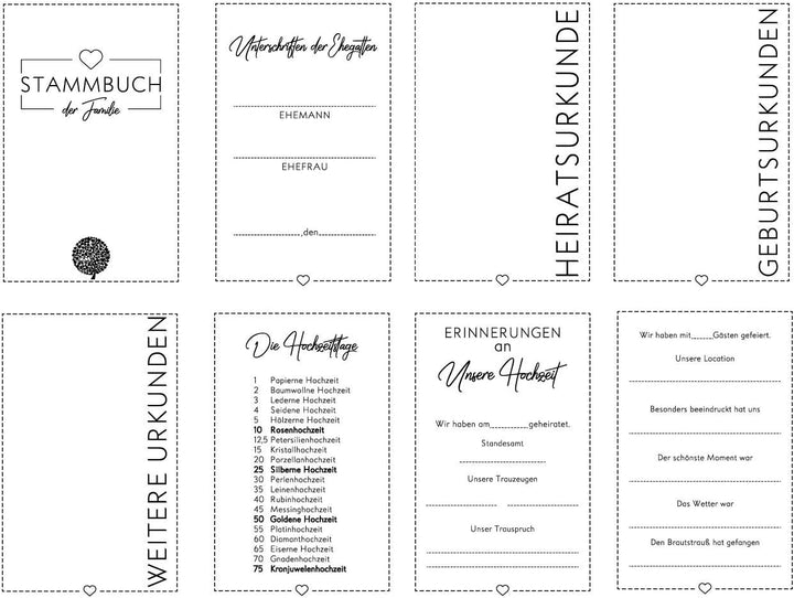 Hochzeitideal Stammbuch der Familie DIN A4 'Mr & Mrs' Leinen (dunkelblau), Dunkelblau