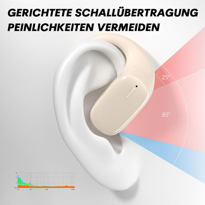Open Ear Kopfhörer Bluetooth kabellos Sport Luftleitung Kopfhörer schnurlos Ohrhörer mit Ohrbügel Ai