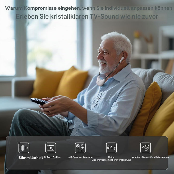 SIMOLIO Digitale Funkkopfhörer für Fernseher Kabellos, Kopfhörer Kabellos für Fernseher für Senioren