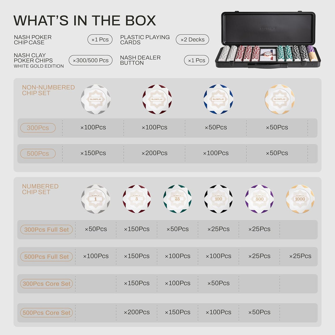 SLOWPLAY Nash 14g Ton Pokerchips-Set White Gold Edition, 300 STK Core Set | Mit Werten: 5,25,100 | V