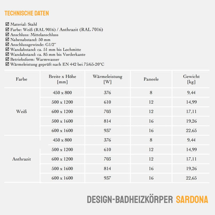 WITEN&NOCK SARDORA Design Badheizkörper 1200 x 600 mm Handtuchheizung Handtuchtrockner 2in1 Mittelan