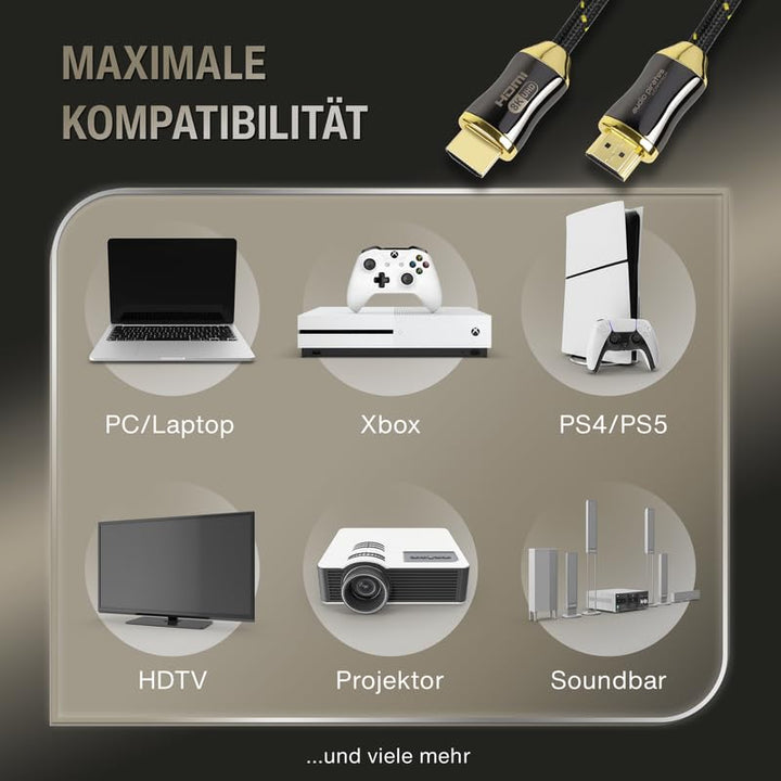 audio pirates SOPHIE HDMI 2.1 KABEL - Parent (Perfect, 1,5 Meter) 1,5 Meter Perfect, 1,5 Meter Perfe