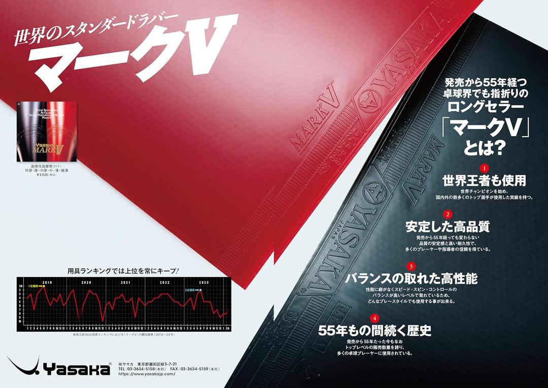 YASAKA Mark V Tischtennisgummi Schwarz 1.8mm, Schwarz 1.8mm