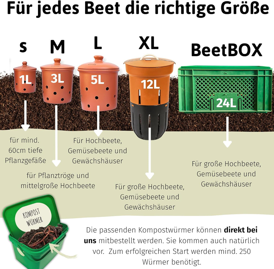 5L Wurmvase aus Ton | Beetkomposter zum Eingraben, 5L