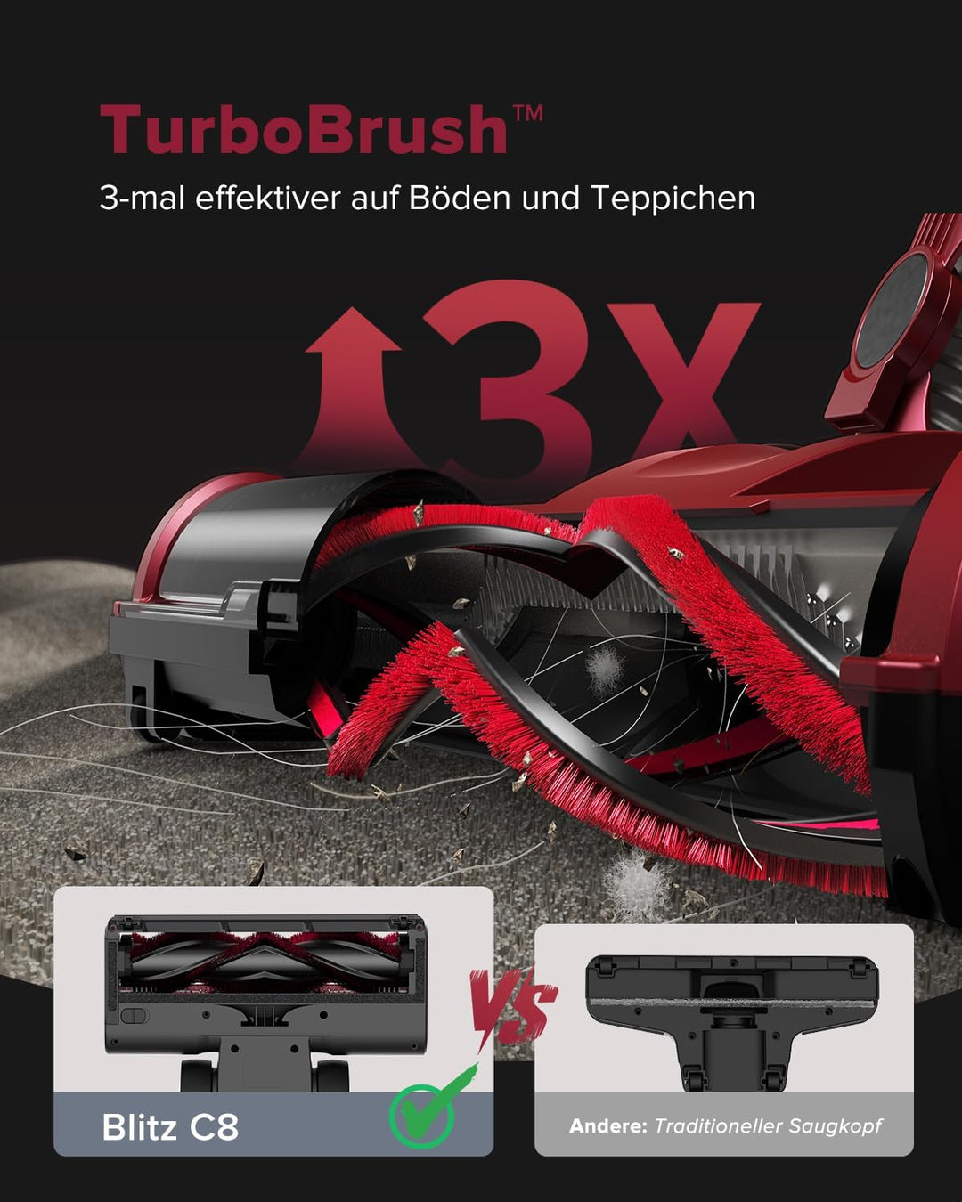 Vexilar C8 Staubsauger mit Kabel, 60KPa & 600W Starke konstante Saugkraft, Staubsauger beutellos, 7m