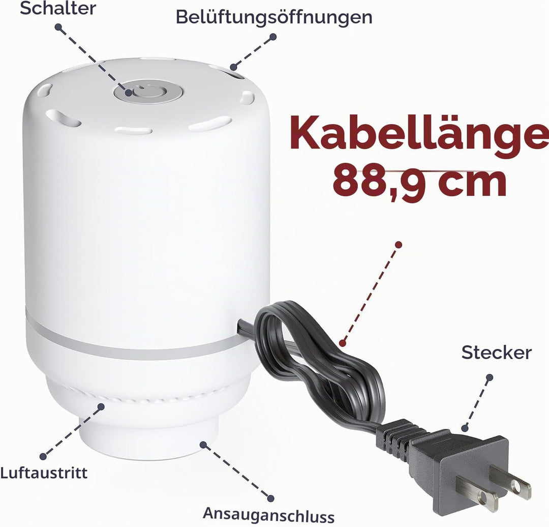 Vakuumbeutel mit elektrischer Pumpe, Kunststoff-Verpackungsbeutel, platzsparende Tasche für Kleidung
