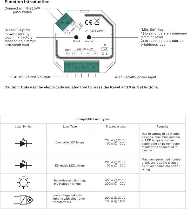 LED CONNEX Zigbee Phasendimmer/Phasenabschnitt Dimmer LED: 230W bis 400W