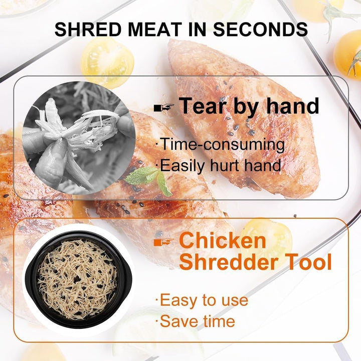 Hähnchen Zerkleinerer 25 cm Chicken Shredder mit transparentem Deckel, Bürste & Gabeln,spülmaschinen