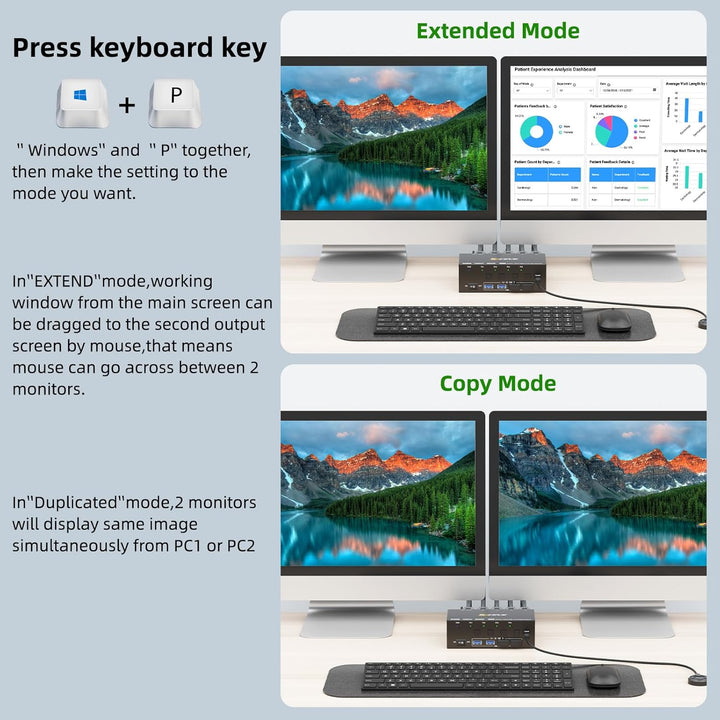 KVM Switch 4 Computer 2 Monitore, KCEVE 8K@60Hz, 4K@144 Hz USB 3.0 HDMI KVM-Umschalter mit EDID-Emul