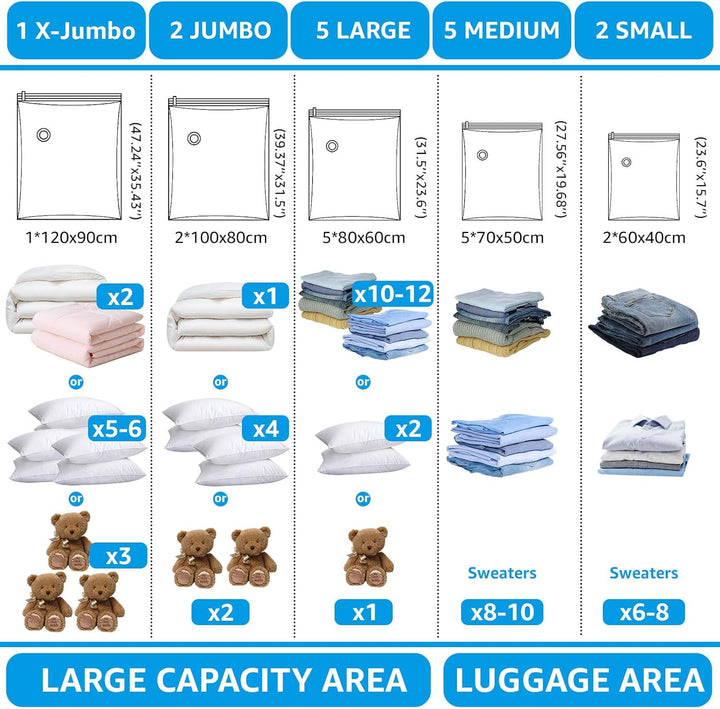 BoxLegend Vakuumbeutel 15 Stück Aufbewahrungsbeutel Reise DickereVakuum Kleiderbeutel 1XXL+2XL+5L+5M