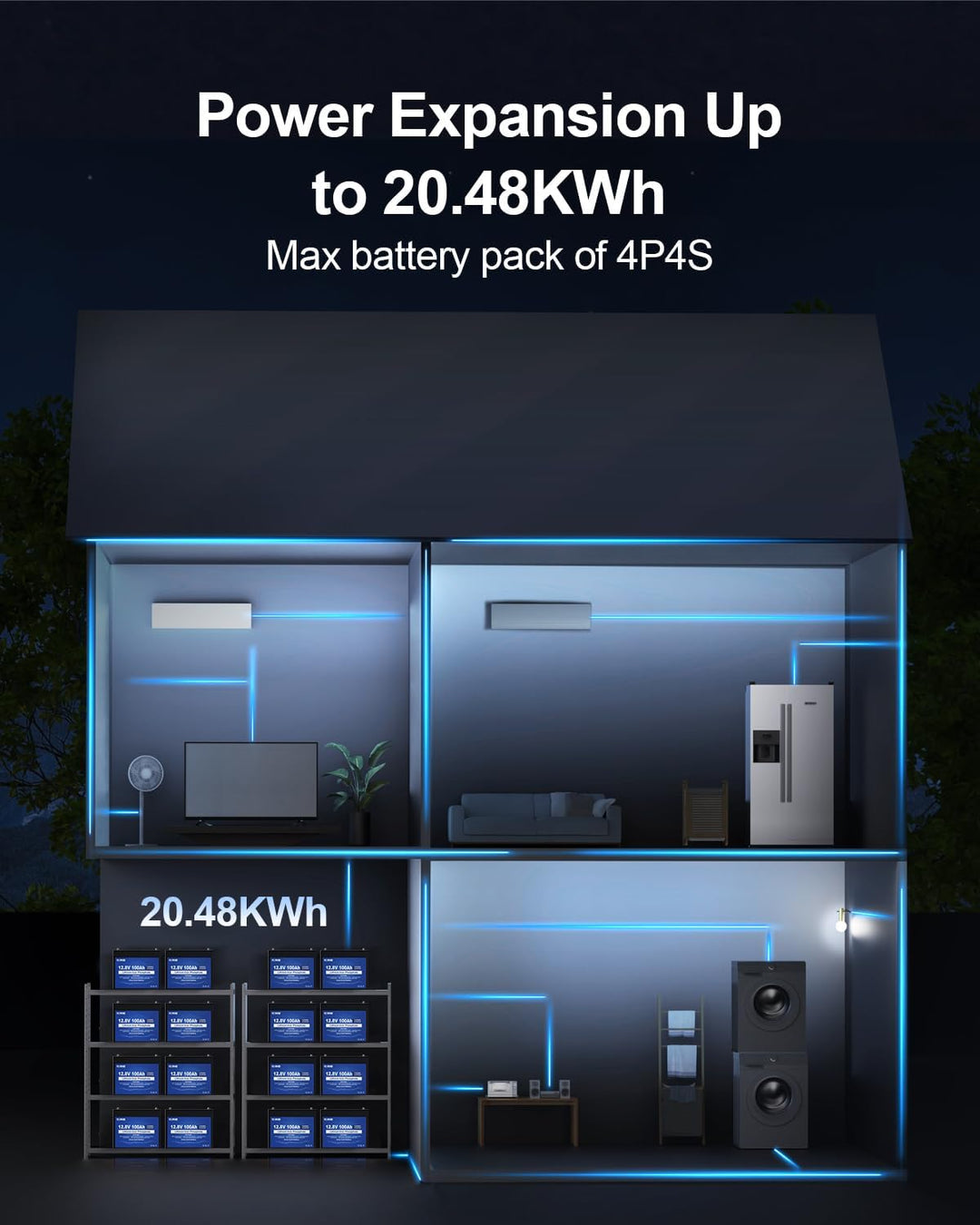 DCHOUSE 2 Pack 12V 100Ah Bluetooth LiFePO4 Batterie, verbessertes 100A BMS, Bis zu 15000 Zyklen Deep