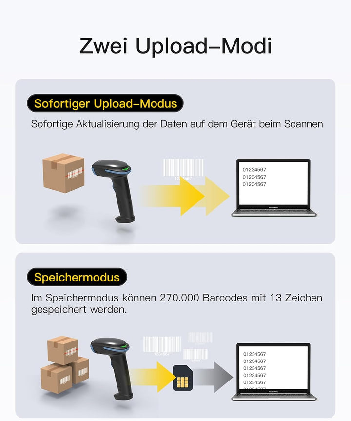 Inateck Barcode Scanner Kabellos, 1D 2D QR Code Scanner, BCST-23 Blau | 3-in-1 mit Bluetooth, 2,4 GH