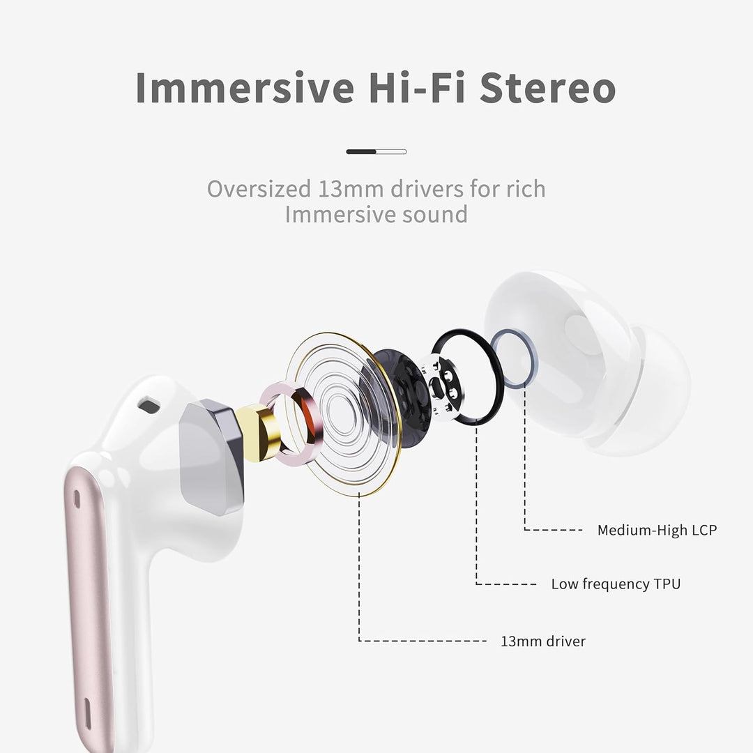 xinwld Kopfhörer Kabellos Bluetooth, In Ear Kopfhörer Bluetooth 5.4 mit ENC Noise Cancelling Mic, Ko