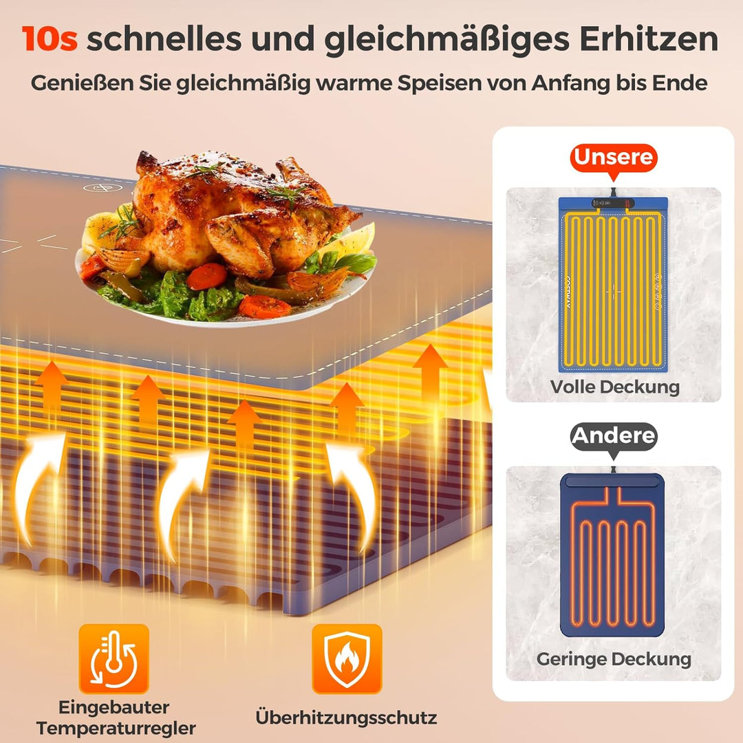 RELAX4LIFE Warmhalteplatte für Speisen, elektrische Wärmematte mit automatischer Abschaltung, Speise