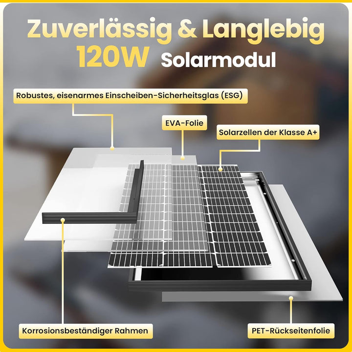 Offgridtec© 120W 12V Hochleistungs-Solarmodul (Back-Contact, Black-Frame) 110 Watt, 110 Watt