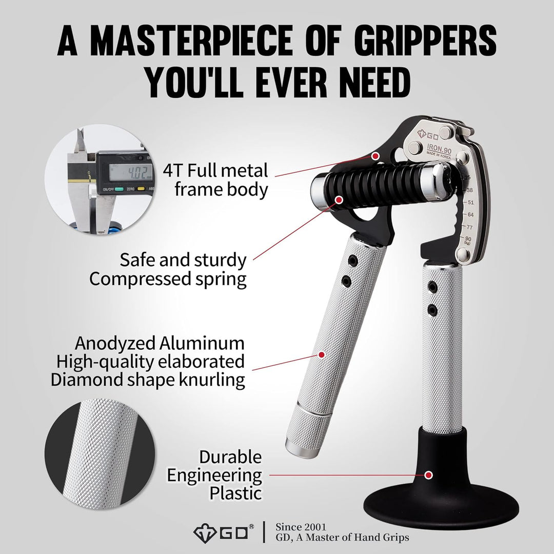 GD GRIP Einstellbare Fingerhantel Iron Ext. 90 : 55 to 198 lb