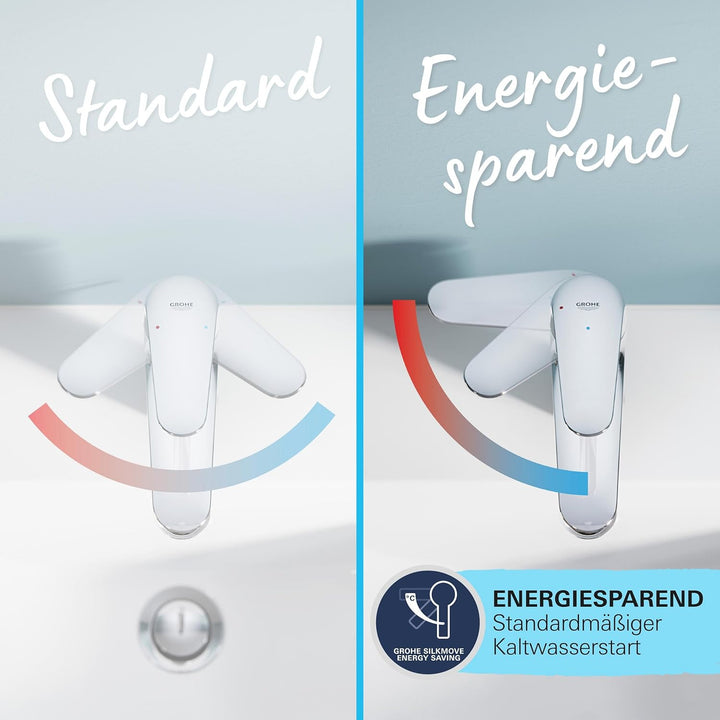 GROHE Swift, energiesparende Waschtischarmatur, Kaltwasser in Mittelstellung (Wasserhahn für Waschbe