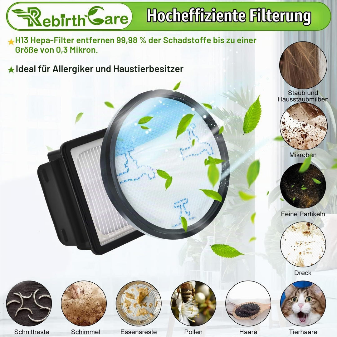 Rebirthcare 3 Pack HEPA Filterset für Rowenta Compact Power Cyclonic Force Beutelloser Staubsauger F