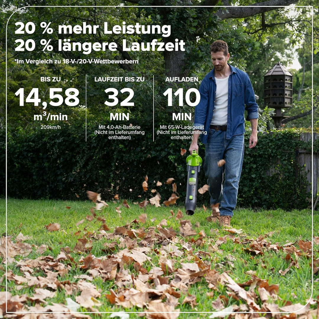 Greenworks 24V Akku-Laubbläser mit Bürstenlosem Motor, 14,58 m³/min Luftstrom, 209 km/h Luftgeschwin