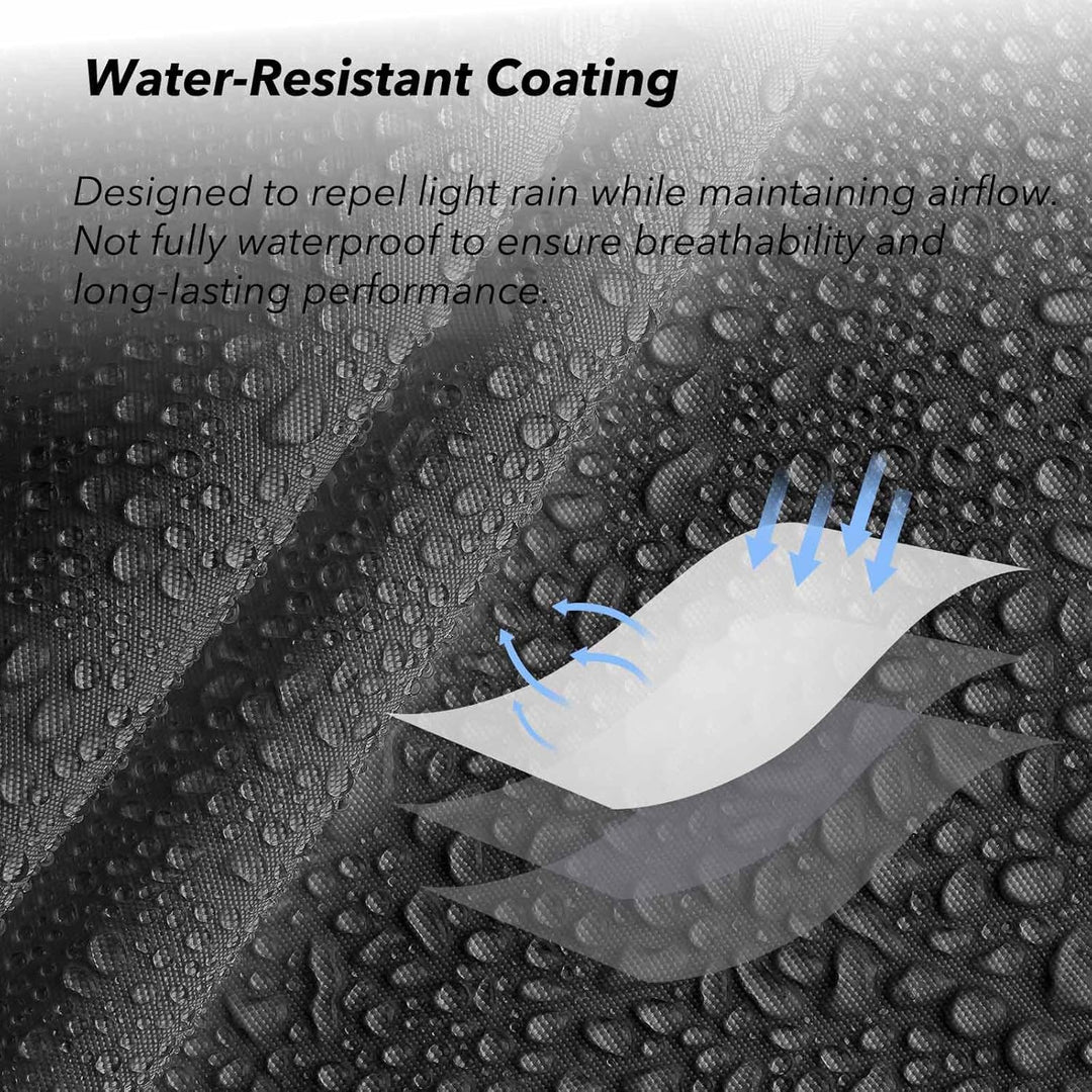 Sonnensegel Wasserdicht Rechteckig 3x5m Sonnenschutz Wasserabweisend 5x3 Meter PES Polyester Segel m