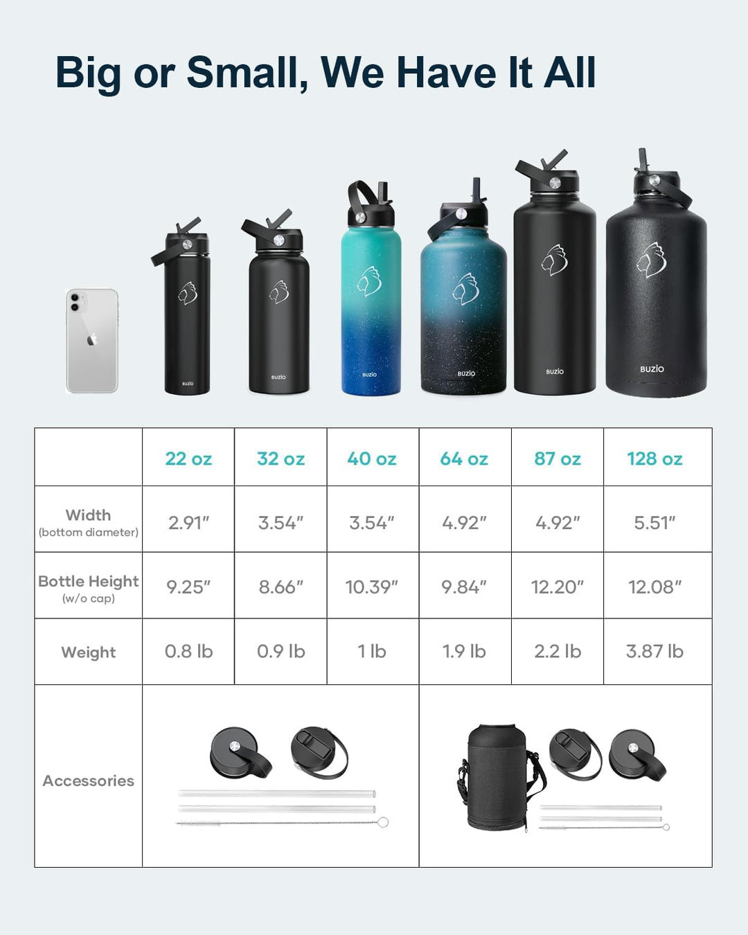 Edelstahl Trinkflasche mit Strohhalm, BUZIO Thermosflasche 680ml mit Strohhalmdeckel und Flexkappe k