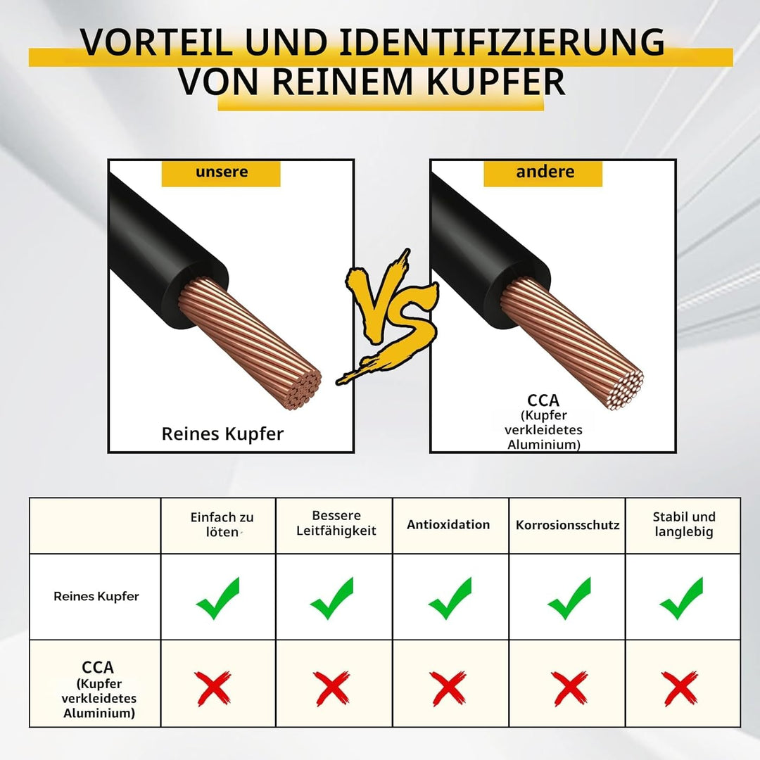 AOHEWEI 13 adriges Kabel für Anhänger 2m Abschleppseil 13 adriges Anhängerkabel schwarz für Wohnwage