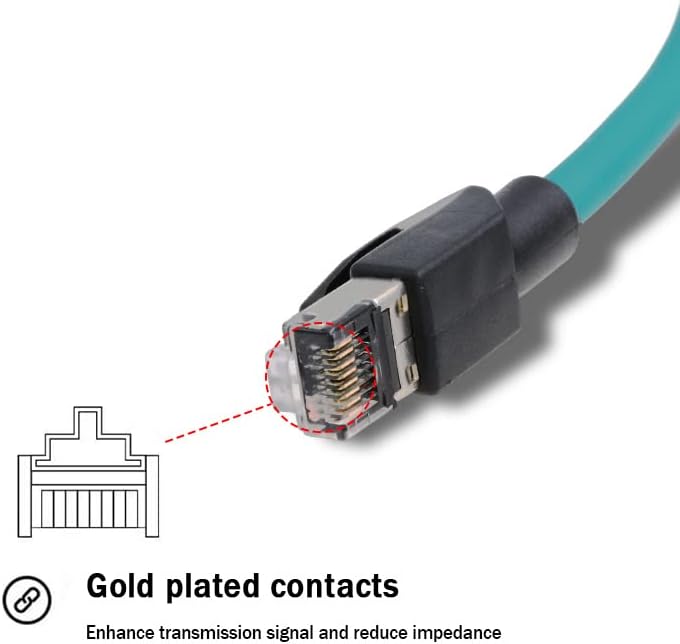 Eonvic Cognex Industrial Ethernet M12 X-Typ auf RJ45 High-Flex GigE Vision Kamera Black 3M, Black 3M
