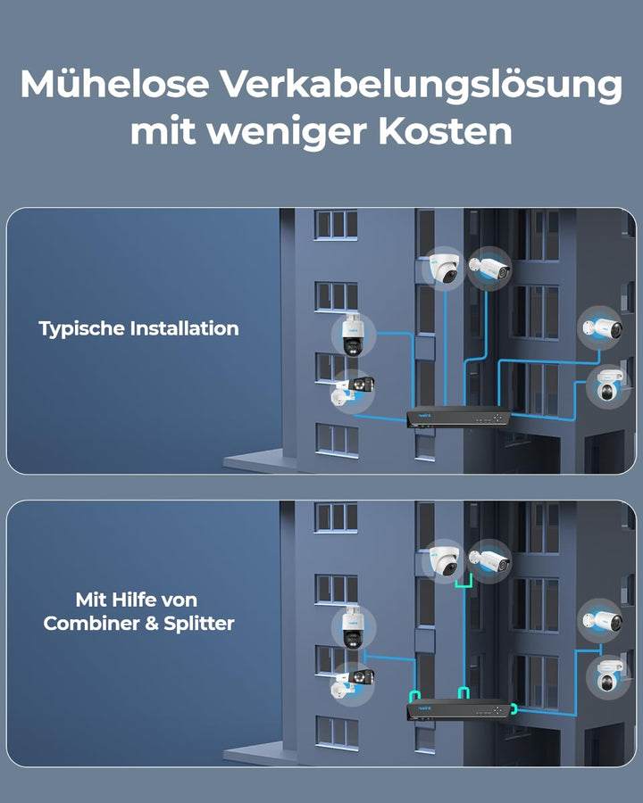 Reolink PoE Combiner & Splitter, Stromversorgung für 2 IP Kameras mit nur 1 Kabel, Unterstützt bis z