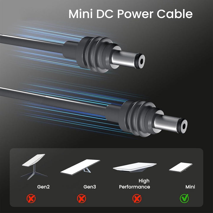 Mini-Kabel, 49,2 Fuss, 15 M, Kabel für Mini, Gleichstrom-Ersatzkabel, Wasserdicht, 18 AWG Drahtstärk