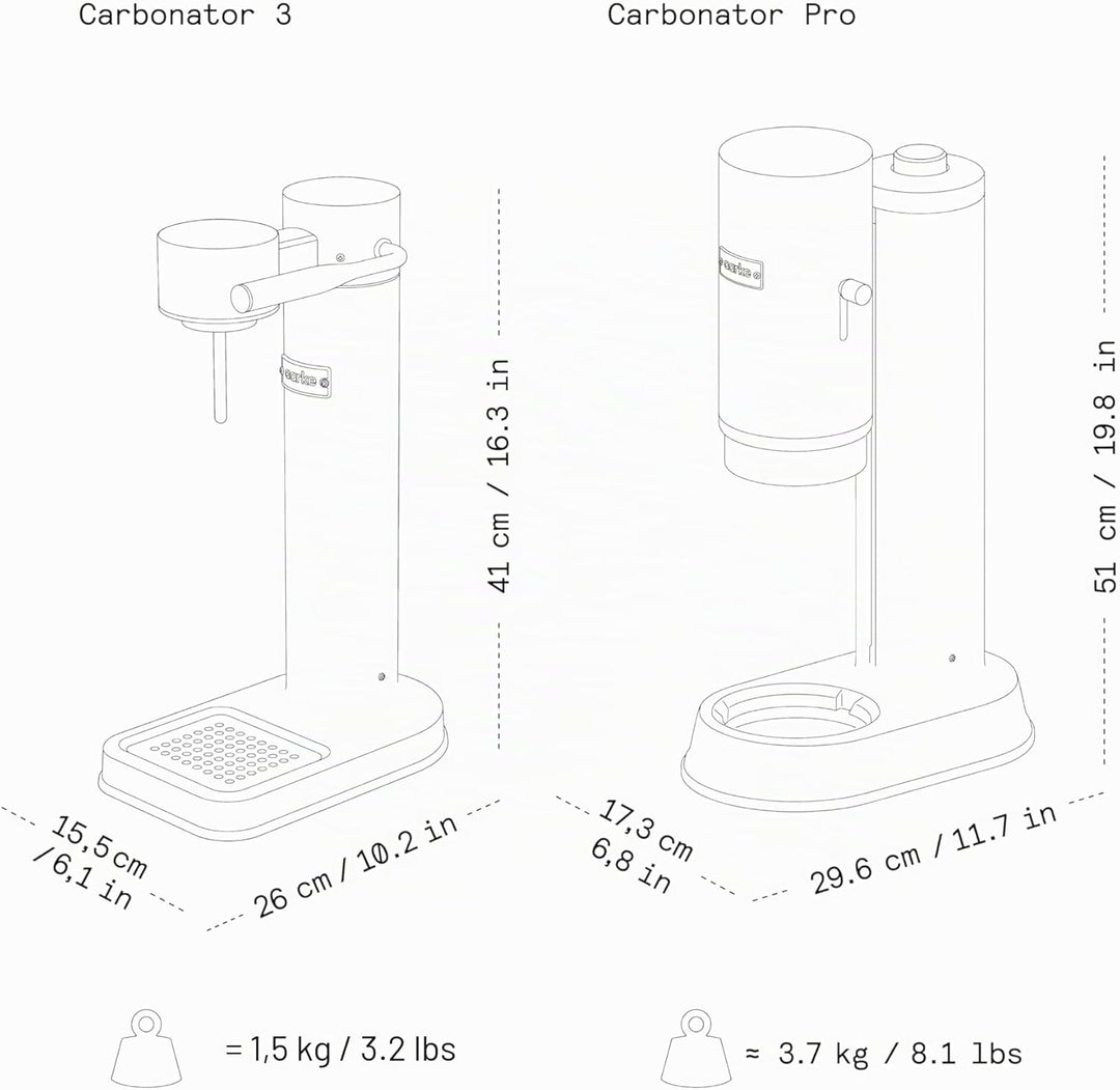 Aarke Carbonator 3 Wassersprudler mit Aarke Flasche, Mattschwarz, Mattschwarz