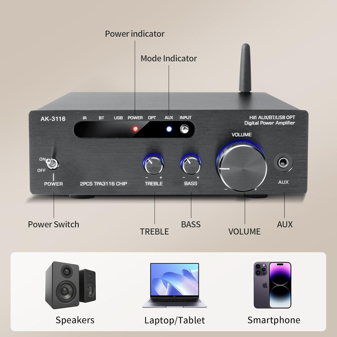 Hifi-Verstärker, 2000W Mini hifi Verstärker, 2.0-Kanal 100W*2 Bluetooth 5.3 TPA3116 Stereo-Audiovers