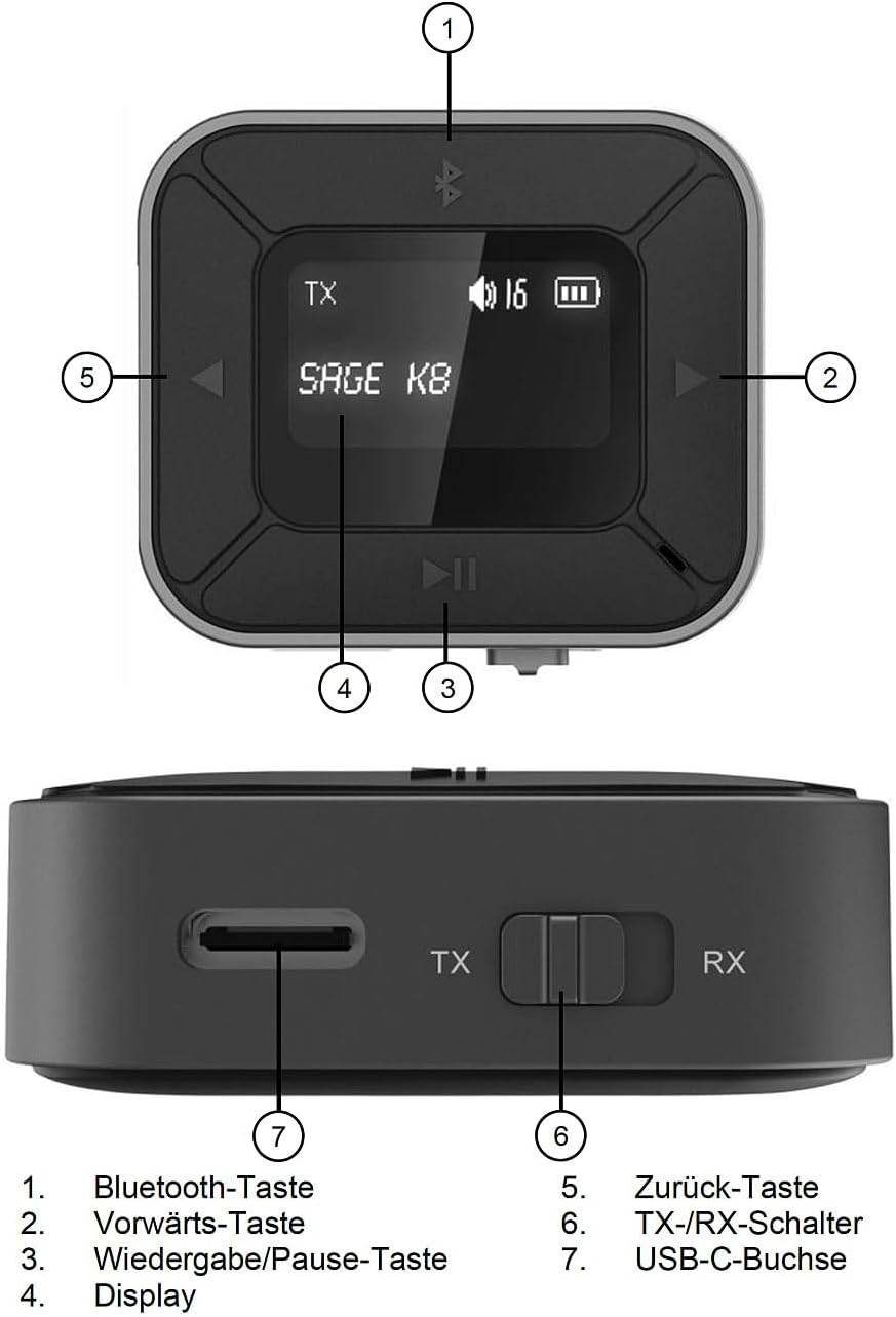 auvisio 4er-Set 2in1-Audio-Transmitter- & Receiver mit Bluetooth 5.3, Display