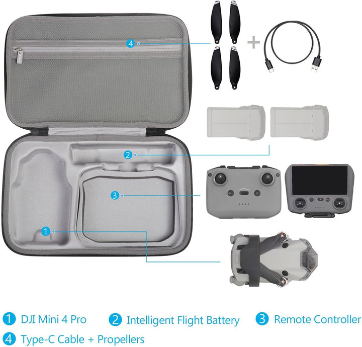 JSVER Tasche für DJI Mini 4 Pro/Mini 3 Pro, Tragetasche kompatibel mit DJI Mini 4 Pro Tragekoffer fü