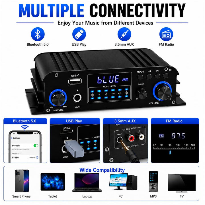 Romicta 4-Kanal Bluetooth 5.0 Stereo-Verstärker, 4×50W HiFi-Endstufe, 1200W Max, USB/SD/FM, Class D