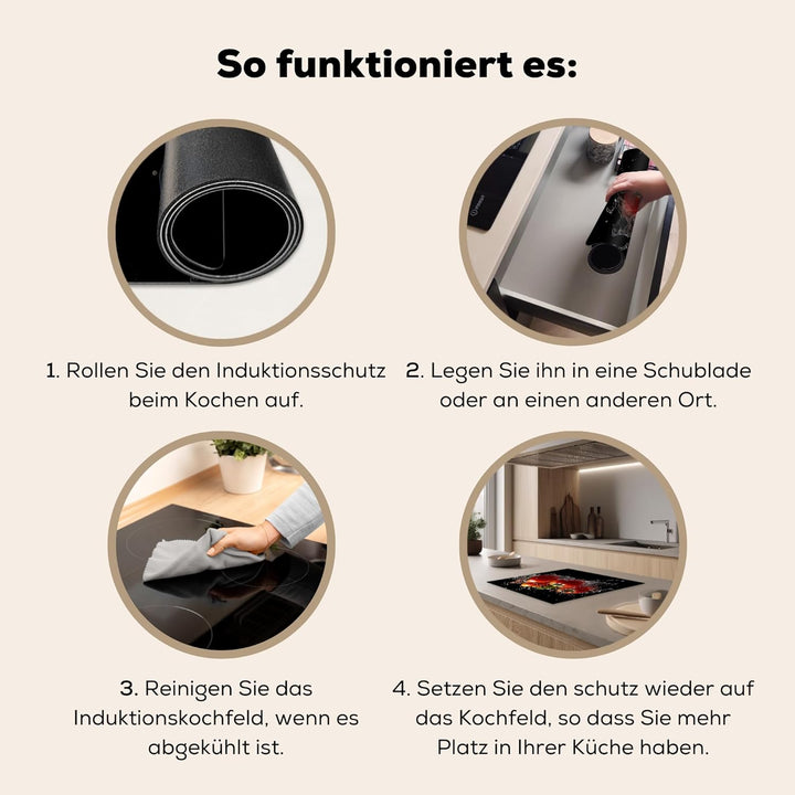 KitchenYeah© Herdabdeckplatte Einteilig Abdeckplatten Cerankochfeld Abdeckung Ceranfeld Herdplattena