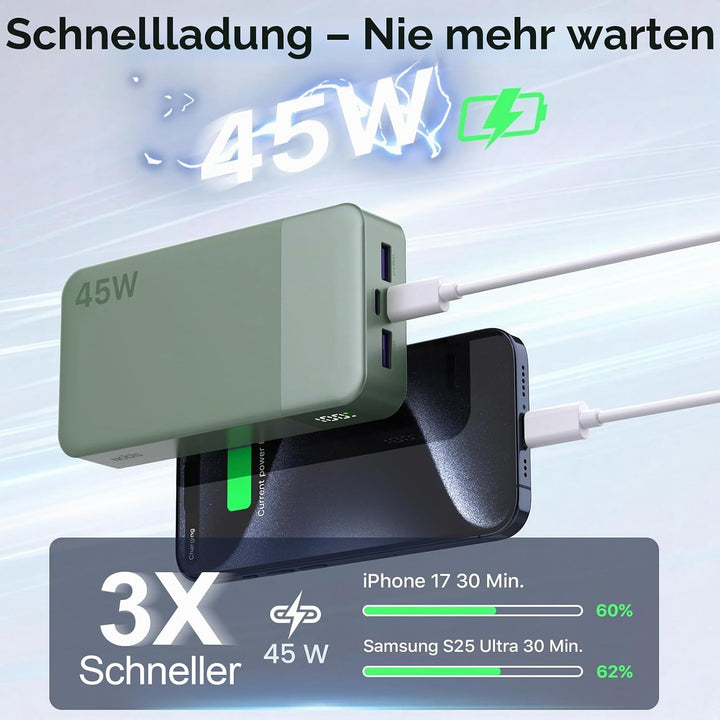 NOBIS 45W Power Bank Powerbank 20000mAh Schnellladung, 2×USB‑C (in/Out) &amp; 2×USB‑A, Digitalanzeige &amp;