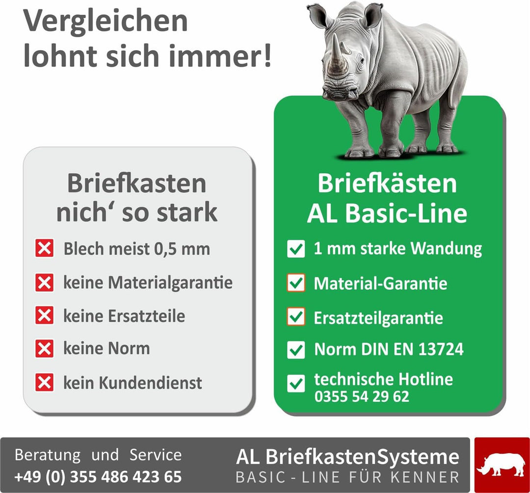 AL Briefkasten Systeme Basic 1er Briefkasten in RAL 3000 Feuerrot 1 Fach DIN A4 Postkasten wetterfes
