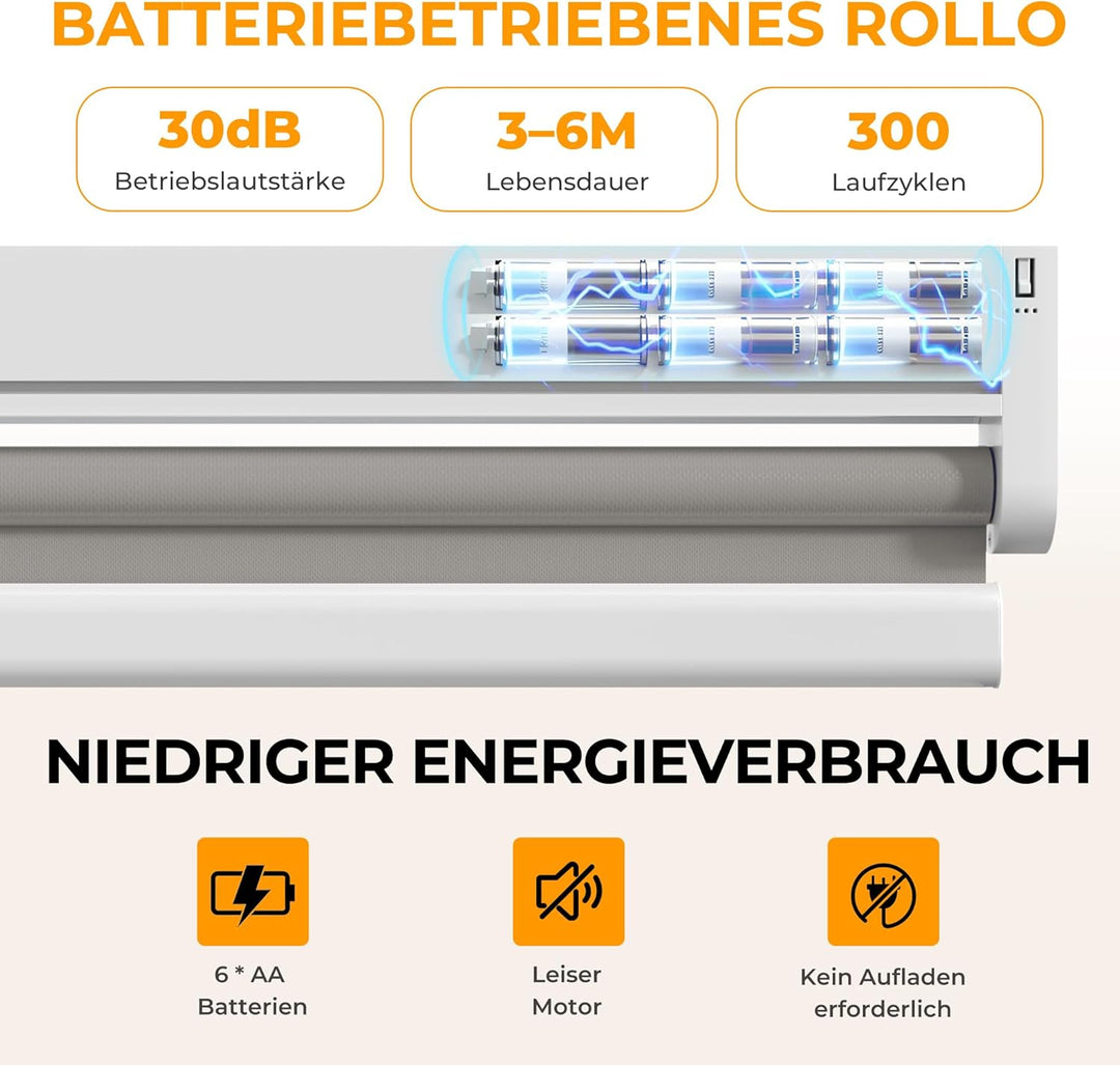 HOMEDEMO M100 Elektrische Rollos Verdunkelungsrollo mit Motor & Fernbedienung, Grau 45x100cm, Verdun