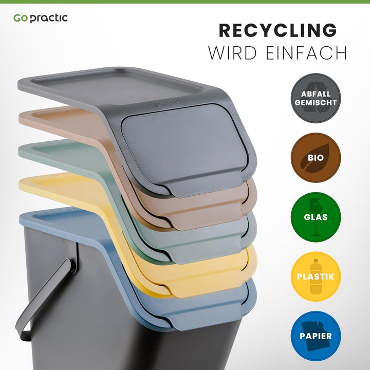 Mülleimer Set 5 Stück 25L Mit Deckel Click-Function Abfalleimer Mülltrennsystem Abfallbehälter Recyc