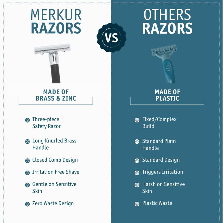 Merkur – Rasierer mit langem Griff – Schwarz, Chrom Silber/Schwarz, Silber/Schwarz